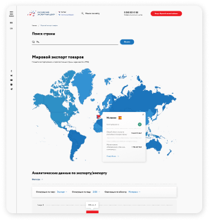 Разработка портала для Российского экспортного центра